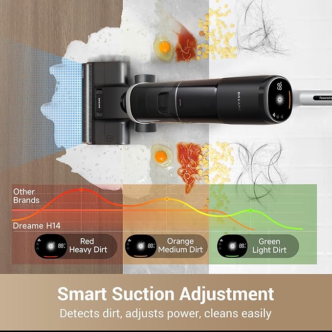 dreame H14 Cordless Vacuum Mop, 180° Lie-Flat Wet Dry Vacuum cleaner, 140°F Brush Washing, Fast Hot Air Drying in 5Mins, Smart Hard Floor Cleaner Machine with Powerful Suction, Great for Sticky Messes