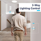 LIDER Motion Sensor Dimmer Switch for Dimmable 200W LED/CFL Lights, 3-Way, 120 V, Modern Upgrade, No Neutral Required, No Ground Required, UL Listed, Wall Plate Included, White, 2 Pack, New Version