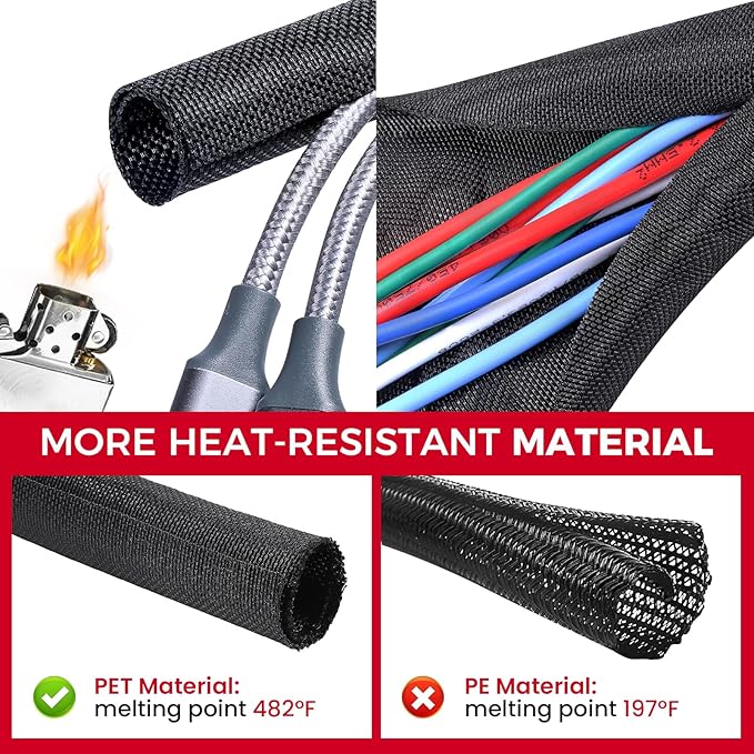 Automotive Wire Sheathing Split Wire Loom Braided Mesh Woven Cable Sleeve for Wires/Cable Cord Protector (3/8" - 48 Feet)