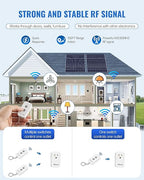 Remote Control Outlet Plug, WILAWELS Wireless Light Switch, On Off Remote Switch Outlet for Light, Lamp, Home Appliance, 100ft RF Range, 15A/1875W, FCC Listed, Two Switches for One 0utlet W02RC2106
