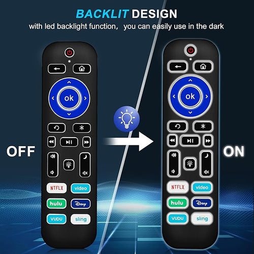 2 Pack Backlit Remote Control Only for Roku TV, Fit for TCL/Onn/Hisense/Element/Sharp/Philips/Westinghouse/Insignia/JVC/RCA/Hitachi/Sanyo Roku Series TVs (Not for Roku Stick and Box)-Black