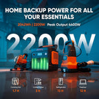 Jackery Explorer 2000 v2 Portable Power Station and 102W Fast Charger, 2042Wh/2200W LiFePo4 Battery, 20ms UPS Home Backup, USB-C PD 100W Fast Charging for Power Outages, Emergencies, Camping & RVing