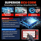 LAUNCH X431 CRP919E OBD2 Scanner, 2026 Bidirectional Scan Tool as CRP919EBT, CANFD/DoIP/FCA SGW, ECU Code, 35+ Service, Active Tests, All-in-One Full System Diagnosis, BST360 & i-TPMS, 2 Year Update