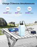 Aterob Portable Charger Power Bank 70000mAh, 22.5W Fast Charging USB C Battery Pack, 3 Outputs, LED Display & LED Light, External Huge Capacity Battery Bank for iPhone 16/15/14, Samsung, iPad, etc
