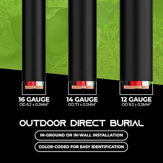 GEARit Outdoor Speaker Wire CL3 Rated, 14 Gauge Speaker Wire, Speaker Cable 250 ft for Outdoor Speakers, Patio, Garden, Backyard Audio, Direct Burial in Ground/in Wall, OFC (Black, 4-Conductors)