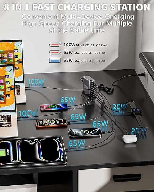 500W USB C Charger Block, GaN3 Charging Station 8-Port Fast USB Charger Block Dual 100W PD USBC Fast Charging Station Desktop Hub Compatible with iPhone 17 16 15 14/Pro Max/MacBook Pro/Air/iPad(Black)