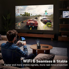 Mini Projector with WiFi 6 and Bluetooth 5.4 Built-in Android 11, 1080P 4K Support Portable Projector, Auto Vertical Keystone, LYNCAST 180° Rotatable Projector for Home,Outdoor OptiBarrel 500 Black
