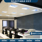 4 Pack 2x4 LED Flat Panel Light Drop Ceiling Fixture with Cloud Design, 7000LM Tunable 20W-40W, 3000K-6500K 0-10V Dimmable Skylight Recessed Fixture for Office Shop, ETL & DLC 24x24 Inch LED Panel