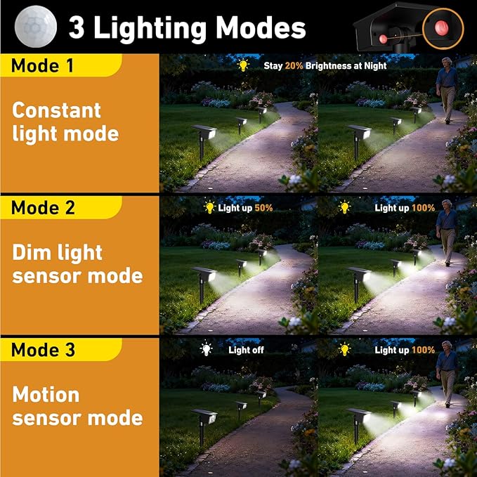 btfarm Solar Spot Lights Outdoor Waterproof, 4 Pack/3 Modes Motion Sensor Lights, Solar Powered Spotlights 2-in-1 Auto On/Off for Outside Pathway Yard Garden Landscape Lighting, Cool White