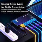 JCHICI HDMI Splitter 1x4 for PS5/Xbox/Apple TV - 4K@60Hz HDMI Switcher Splitter with HDR10 & Dolby Vision, 1 in 4 Out with EDID Modes (Auto/Copy/Downscale), HDCP 2.2, 18Gbps for Home Theater