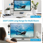 AIMIBO Wireless HDMI Transmitter and Receiver Kit 4K, Casting 2.4/5GHz Stable Video/Audio to Monitor, Projector, HDTV, Wireless HDMI Extender 165FT/50M Long Range for Laptop, PC, Camera, Blu-ray, PS5