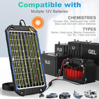 SUNER POWER Waterproof 12W 12V Solar Battery Charger & Maintainer Pro, Built-in UltraSmart MPPT Charge Controller, 12 Volt Solar Panel Trickle Charging Kits for Car Automotive Boat Marine RV Trailer
