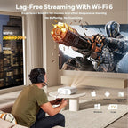 Projector-4K Built-in Google TV|2000 ANSI|Auto Lens Cap&4D Keystone|Auto Focus|Voice Control Smart Portable Projector with WiFi6 and Bluetooth, Sovboi Outdoor Projector for Steaming APPs Home Theater