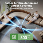 Air Purifiers for Home, TDBYWAE Air Purifier for Bedroom Up to 600 ft², H13 True HEPA Air Purifier for Pets Dust Dander Pollen Odor Smoke, with New Quiet Wind Wheel System, for Desk/Car/Travel（Pink）