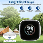Portable Carbon Monoxide Detector,3-in-1 Rechargeable Co Monoxide Detector with Fahrenheit(°F/℃) & Humidity,Co Detector for Travel Camp Motor Home Basement Hotel