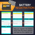 Creator C420 OBD2 Scanner Fit for BMW Mini Full Systems OBD-II Diagnostic Tool with Battery Registration Oil Reset CBS Reset ABS SRS OBD Scan Tool Code Reader [New Version Update of C110+ C310+ C410]