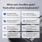 TourBox NEO - Customizable Editing Controller, Photo Color Grading Illustration Speed Editor, Intuitive Control Boost Productivity, Programmable Keyboard for Adobe CSP and More, Works with Mac/PC