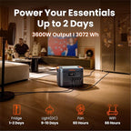 Jackery HomePower 3000 Portable Power Station with 4X 100W Prime Solar Panels, 3600W (Surge 7200W) Output, 3072Wh LFP Battery Solar Generator, Essential Backup for Home Use, RV, Emergencies
