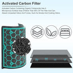Katerelis Replacement True Filter for Dyson TP04 TP06 TP07 TP09 TP10 HP04 HP06 HP07 HP09 HP10 PH01 PH02 PH04, Fan Sealed Two Stage 360 System Pure Cool - Activated Carbon