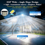 OKPRO Solar Street Lights Outdoor,10000W Solar Lights Outdoor Waterproof with Motion Sensor, IP66 Solar Security Flood Lights for Yard, Pathway, Parking Lot - 350° Wide Angle & Remote Control Included