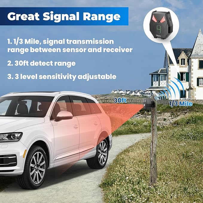 Solar Driveway Alarm Wireless Outside Weatherproof 1/2 Mile Long Range, Outdoor Motion Sensor Detector Alarm Driveway Alert System with Rechargeable Battery/Expandable (Receiver Only)