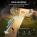 VIANIS Motion Sensor Outside Lights for House, Oil-Rubbed Bronze Porch Lights Outdoor with Tempered Ripple Glass, Aluminum Waterproof Outdoor Light Fixtures Wall Mount for Garage, Garden, Entrance
