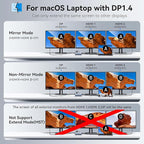 USB C Laptop Docking Station with 2 HDMI 4K@60Hz+DP 8K@30Hz for Dell HP 15 in 1 USB C Hub Triple Display Multiple Adapter Dongle with USB A Port+Button+PD+Ethernet+SD/TF+Audio for Thinkpad Surface