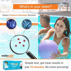 Pool and Spa Rapid Bacteria Test by Watersafe, Test Strips to Detect Down to 1 Bacteria/μL in 15 Minutes, Including E. coli and Salmonella, Single Test