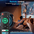 2 Pack Replacement Remote Control Only for Roku TV, Fit for TCL/Onn/Hisense/Element/Sharp/Philips/Westinghouse/Insignia/JVC/RCA/Hitachi/Sanyo Roku TV (Not for Roku Stick and Box)