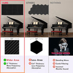 Foroomaco 12 Pack Sound Proof Foam Panels for Walls, 12x12x2 Inches Slash Style Acoustic Panels for Home Studio Acoustic Treatment (Black)