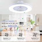 HUMHOLD 24" Bladeless Ceiling Fans with Lights and Remote/APP Control, Low Profile Ceiling Fan with 3-Dimmable Lights, Enclosed Flush Mount Ceiling Fan for Kid's Bedroom/Living Room