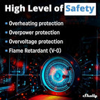 Shelly Wave Pro 3 US LR | Z-Wave Long Range 3-Channel Smart Relay Switch with Dry Contacts| DIN-Rail | Home Automation | High Compatibility | Easy Installation | iOS Android App