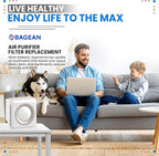Bagean AP-1512HH Filter Compatible with Coway Airmega AP-1512HH & 200M Air Purifier - Fit Coway Filter Replacement - H13 True HEPA Filters Removes 99.97% particles Freshens the Air (3 HEPA Filters)