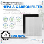 Bagean AP-1512HH Filter Compatible with Coway Airmega AP-1512HH & 200M Air Purifier - Fit Coway Filter Replacement - H13 True HEPA Filters Removes 99.97% particles Freshens the Air (2 HEPA + 4 Carbon)