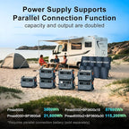 Oscal PowerMax 6000 Portable Power Station 3600Wh LiFePO4 Batteries, 6000W Output (9000W Peak), 5ms UPS, Solar Generator for Home, RVs, Emergencies, Power Outages