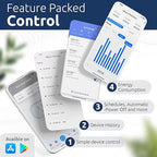 eKyro Smart Plug Energy Monitoring | Compatible with Alexa, Google Home Assistant, iPhone, Siri, Android, Power Tracking 15A 1800W, No Hub Required Energy Monitoring Outlet (Energy Monitoring, 2)