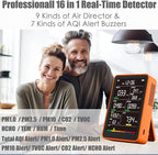 Professional Indoor Air Quality Monitor with AQI Alarms, Portable Real-Time Detector for Home Cars Plants and Pets (Amber Orange)