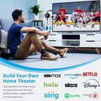 AIMIBO Wireless HDMI Transmitter and Receiver Kit 4K, Casting 2.4/5GHz Stable Video/Audio to Monitor, Projector, HDTV, Wireless HDMI Extender 165FT/50M Long Range for Laptop, PC, Camera, Blu-ray, PS5