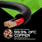 GearIT 14/2 Speaker Wire (500 Feet) 14AWG Gauge - Outdoor Direct Burial in Ground/in Wall / CL3 CL2 Rated / 2 Conductors - OFC Oxygen-Free Copper, Black 500ft