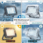 XXBSAZ 50W LED Flood Lights Outdoor, Plug-in & Hardwired Security Lights, IP66 Waterproof 6500K Daylight for Porch, Shed & Small Outdoor Areas (2 Pack)