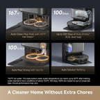 DREAME L40s Ultra Robot Vacuum and Mop, Auto-Empty, Mop Self-Cleaning, 1,9000Pa Suction, 100% Detangling DuoBrush, Extending Mops and Side Brush, 40mm Obstacle Clearing, App & Voice Control (Black)