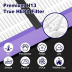 PETOX 4 Pack FLT4850PT HEPA Filter B Pet Replacement Compatible with G-Guardian AC4825 AC4825E AC4825W AC4300 AC4800 AC4850 AC4900 Air Purifier, 4 True HEPA Filters & 8 Carbon Pre-Filters, Purple