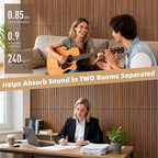 TO-TH Wood-Look Sound Panels, 4 Pack 47.2” x 23.6” Soundproof Wall Panels, Decorative Acoustic Panels,Wood Panels for Wall for Home, Office, Basement, Cherry with Mitered Edges