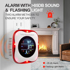 Vzmcov Plug-in Carbon Monoxide Detector with Real-time CO Display and Temperature and Humidity Monitor, Suitable for Home, RV, Apartment, Indoor air Safety Plug-in CO Compact Alarm