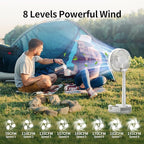 Socool 20000mAh Portable Fan Foldable Wireless Battery Rechargeable with 8-Speed & 112H, 90° Osciliating Floor Standing Fan Remote, Desk Fan with 8H Timer & LED Light for Home Kitchen Travel Camping