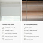 Progressive Automations Electric Roller Shade Motor Replacement Retrofit Kit - Pull Down Motorized Smart Blinds & Shades for Indoor Windows with Remote & Voice Control - Alexa & Google Home Compatible