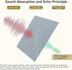 Acoustic Panels for Wall and Ceiling - 6 Pack 2'x2'x0.4",Self-Adhesive 3D Decorative Wall Panels,Silver Grey