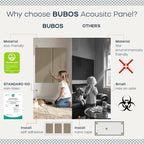 BUBOS 4 PCS Fabric Acoustic Panels,23.6''x11.8''x2'' Sound Proof Panels for Walls,Self-adhesive Soundproof Wall Panels for Echo Absorption for Home Studio Office,Standard CavityPro Flaxen