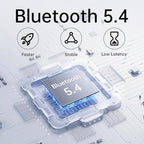 Bluetooth 5.4 Transmitter & Receiver for Headphones | HD Audio | 3.5mm AUX Wireless Adapter for Airplane Travel, TV, Car, Gym & Home Stereo
