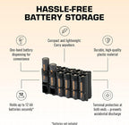 Storacell AA-12 Battery Storage Caddy and Dispenser (Pack of 2), Black, Holds 12 AA Batteries (Not Included), Durable & Compact Design, The Original Battery Caddy, Made in The USA